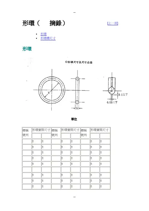 塑胶模具设计必读