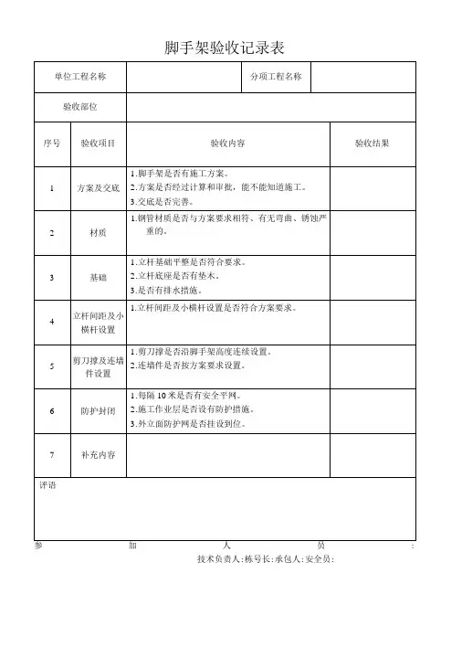 脚手架验收记录表