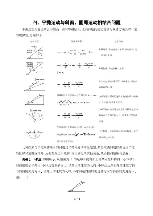 高考物理专题平抛运动与斜面、圆周运动相结合问题
