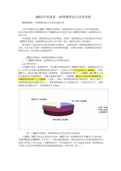 2022年度国家一级博物馆运行评估简报