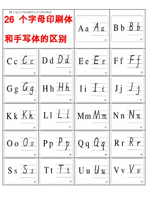 26个英文字母印刷体与手写体对照表