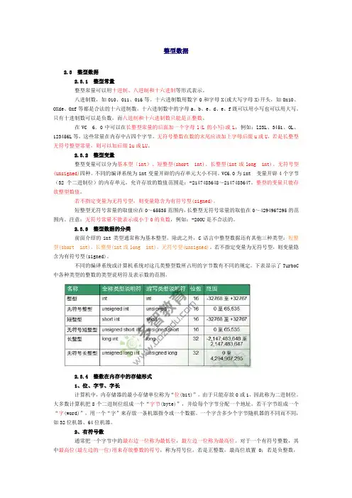 整型数据