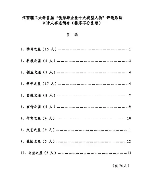 江西理工大学首届“优秀毕业生十大典型人物”评选活动