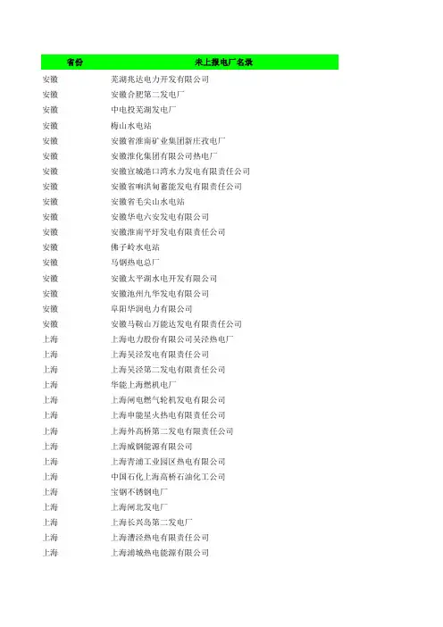 内蒙发电厂名单