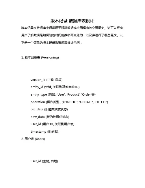版本记录 数据库表设计
