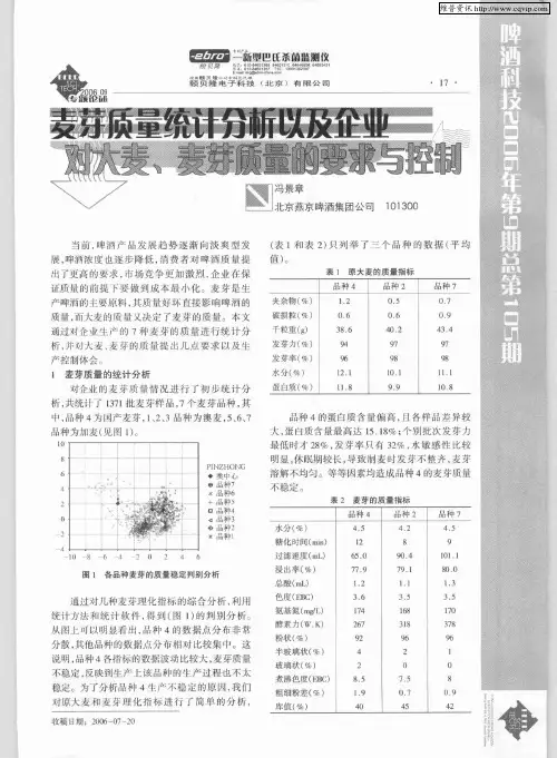 麦芽质量统计分析以及企业对大麦、麦芽质量的要求与控制