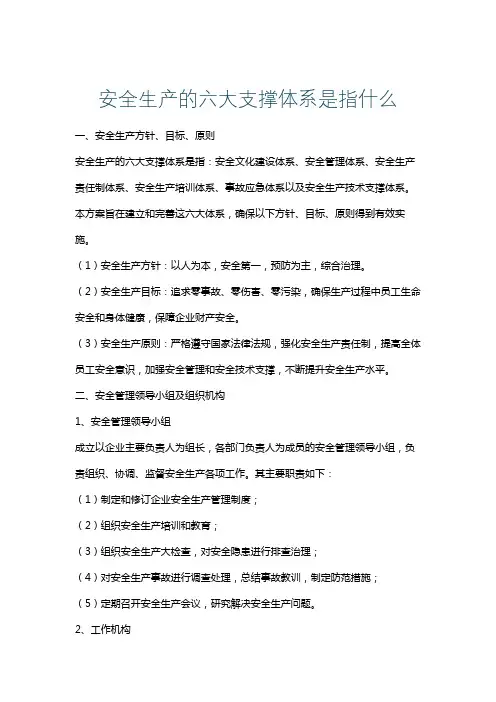 安全生产的六大支撑体系是指什么
