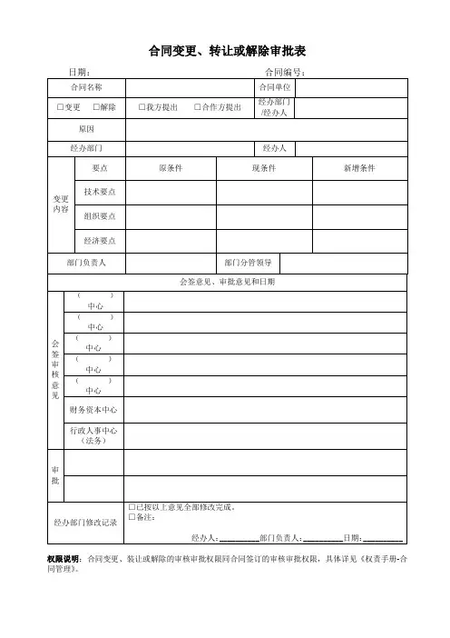 合同变更、转让或解除审批表