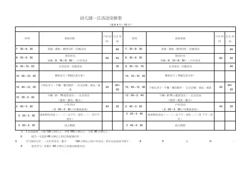 幼儿园夏季一日活动安排表