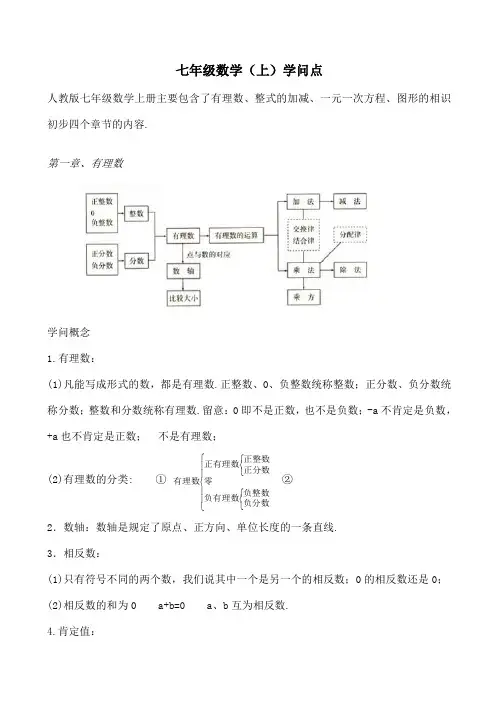 初中数学各章节知识点总结