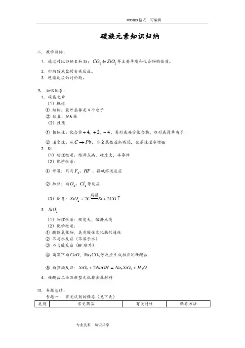 碳族元素知识小结