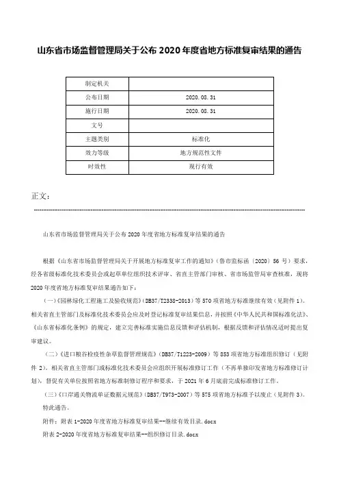 山东省市场监督管理局关于公布2020年度省地方标准复审结果的通告-