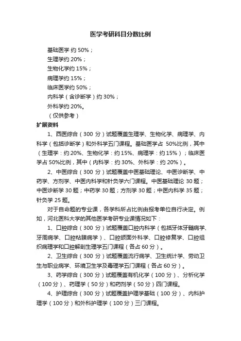 医学考研科目分数比例