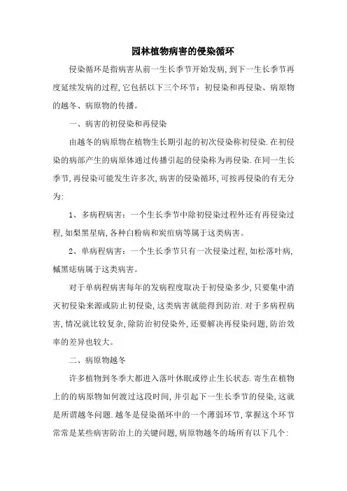 园林植物病害的侵染循环