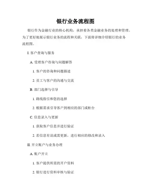 银行业务流程图