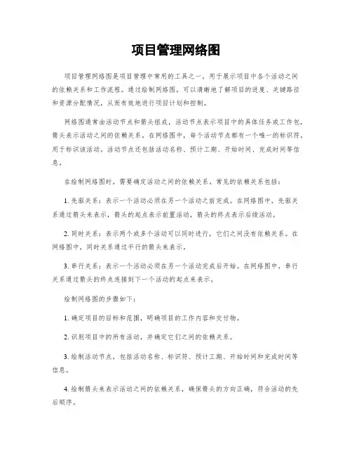 项目管理网络图