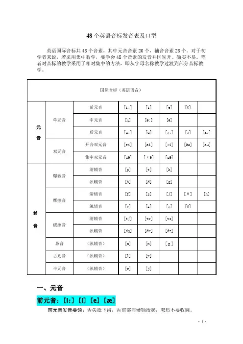 48个英语音标发音表及口型