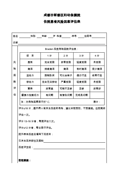 入院病人风险评估表