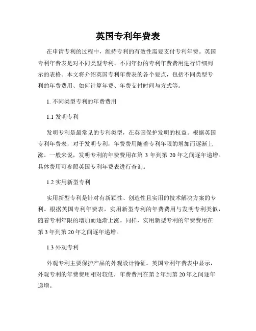 英国专利年费表