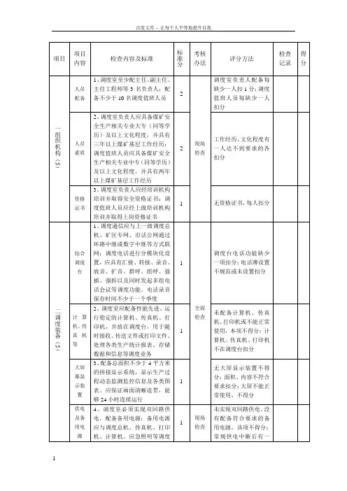 信息调度安全质量标准化标准及考核评分表正为