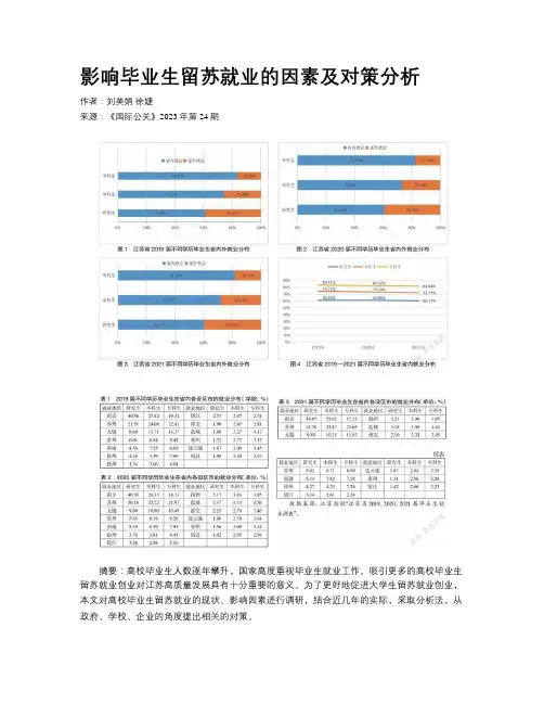 影响毕业生留苏就业的因素及对策分析