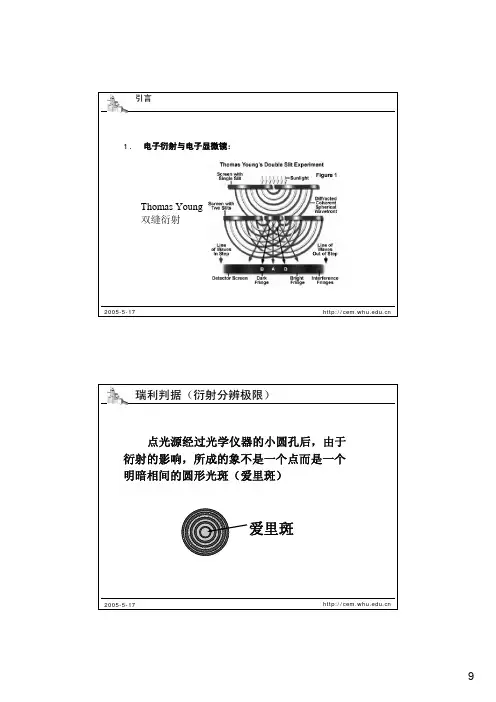 瑞利判据(衍射分辨极限)