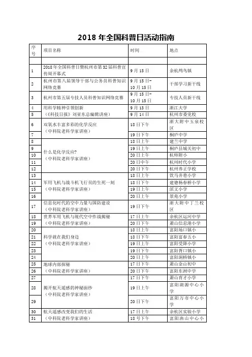 2018年全国科普日活动指南