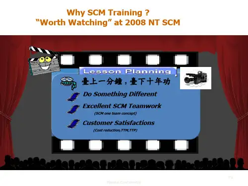 供应链管理SCM培训教材ppt64页课件