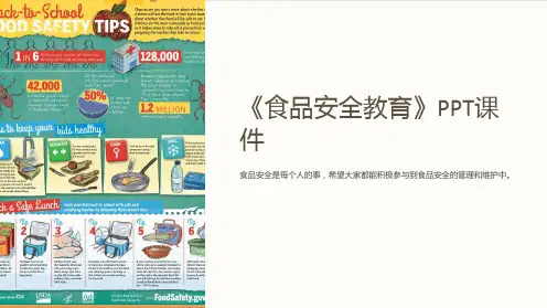 《食品安全教育》课件