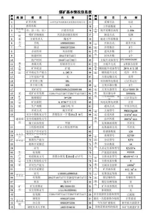兴县关家崖煤矿基本情况信息表