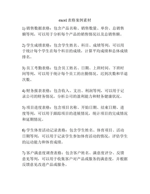 excel表格案例素材
