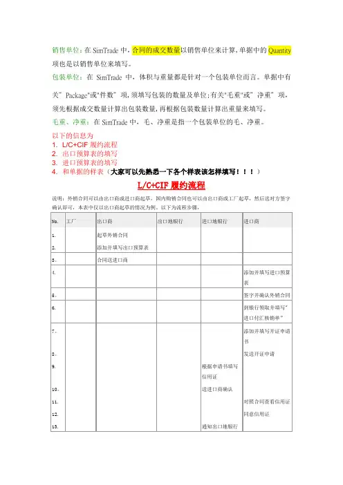 外贸流程L.C+CIF