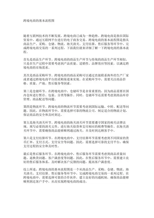 跨境电商的基本流程图