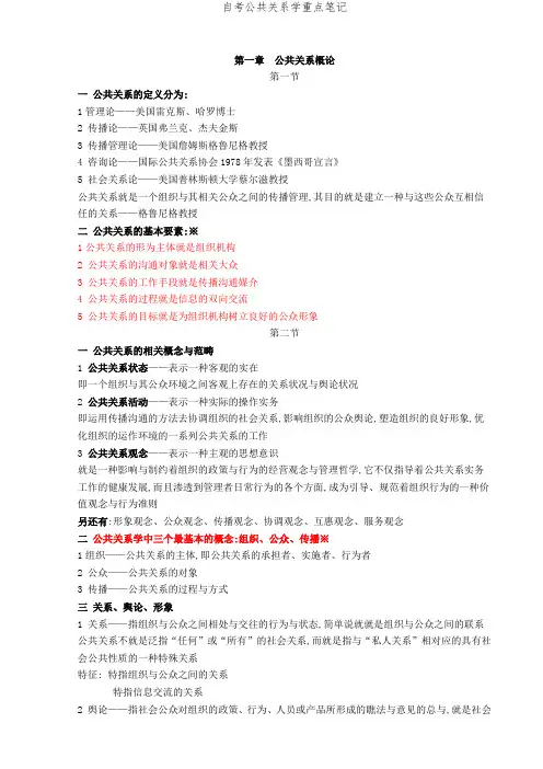 自考公共关系学重点笔记