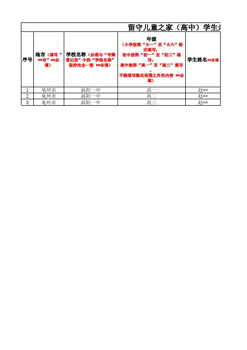 留守儿童信息收集模板(小学、初中、高中)
