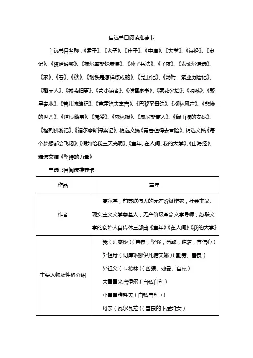 自选书目阅读推荐卡