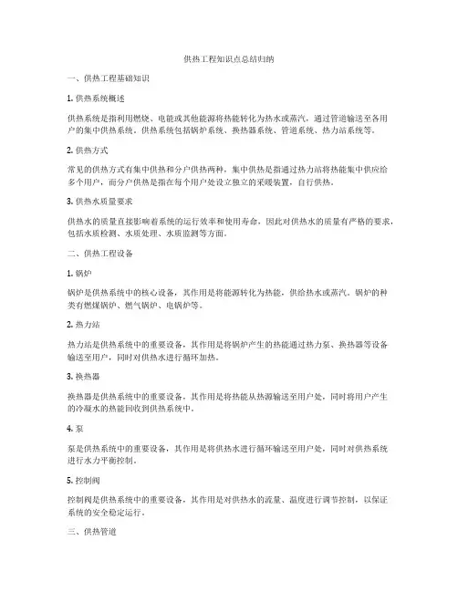 供热工程知识点总结归纳