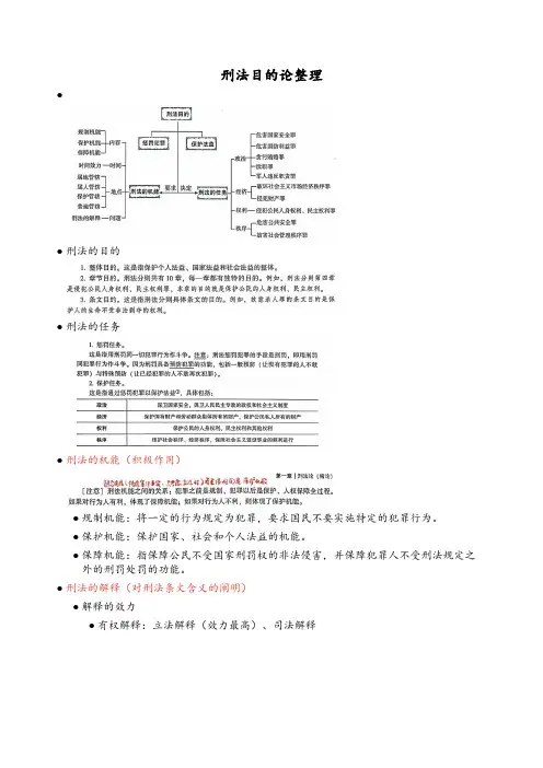 刑法目的论整理
