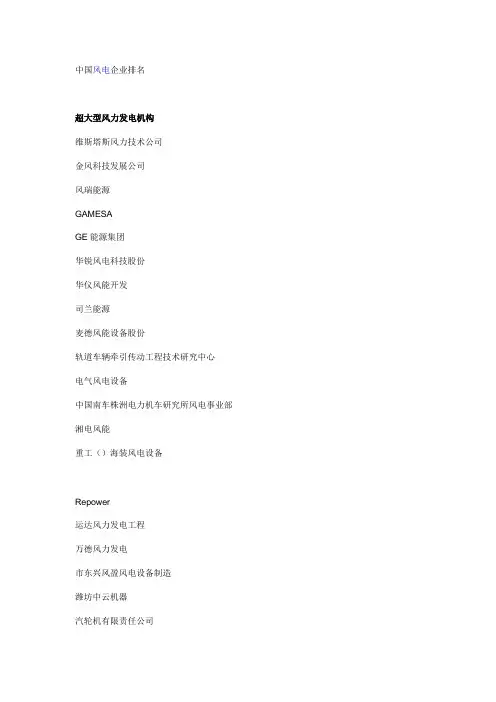 中国风电企业排名