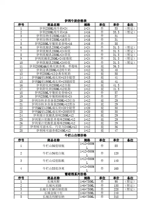 伊利牛奶报价表