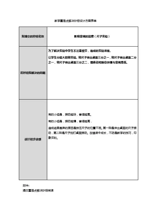 教学重难点解决妙招设计方案表单 (4)