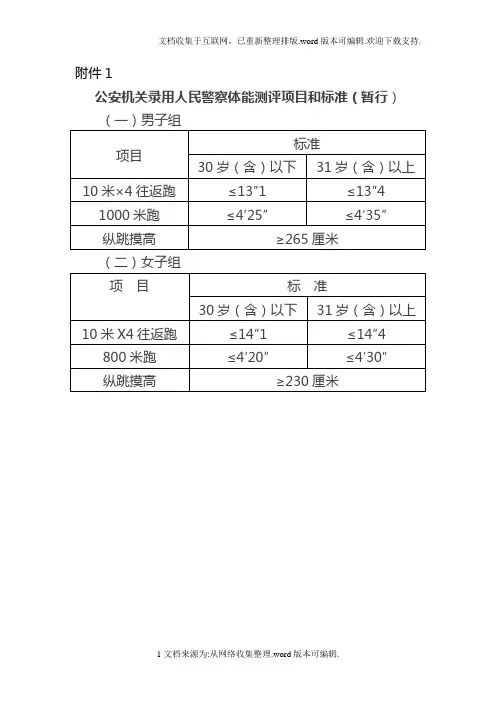 公安体能测试标准