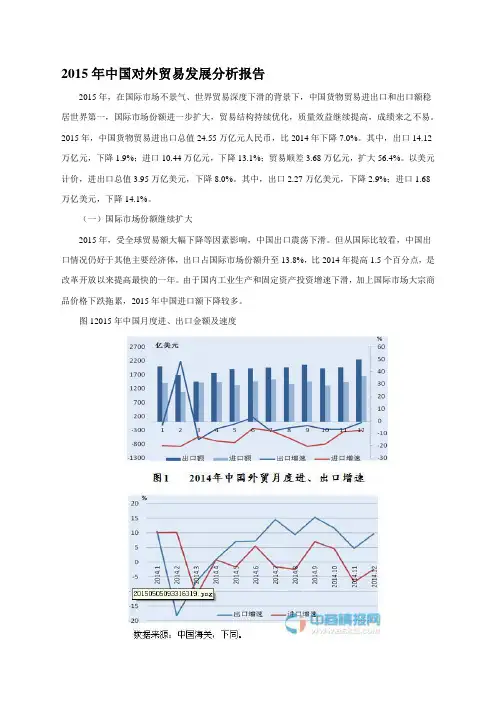 2015年中国对外贸易情况