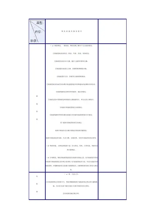 领 队 的 接 待 服 务 程 序