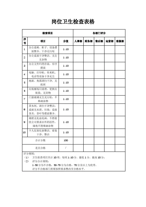 岗位卫生检查表格