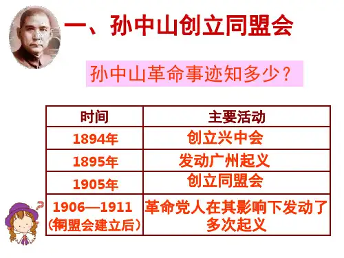 高一历史辛亥革命2.ppt.ppt