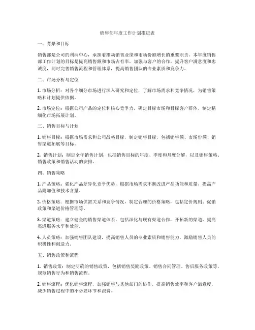 销售部年度工作计划推进表