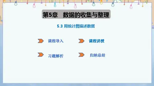 2024年新沪科版7年级上册数学全册课件 5.3 用统计图描述数据