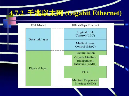 4.7.2-千兆以太网-(Gigabit-Ethernet)解析