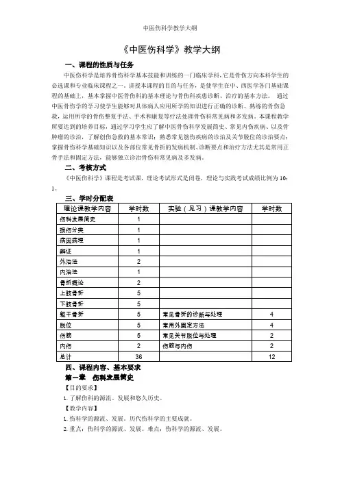 中医伤科学教学大纲